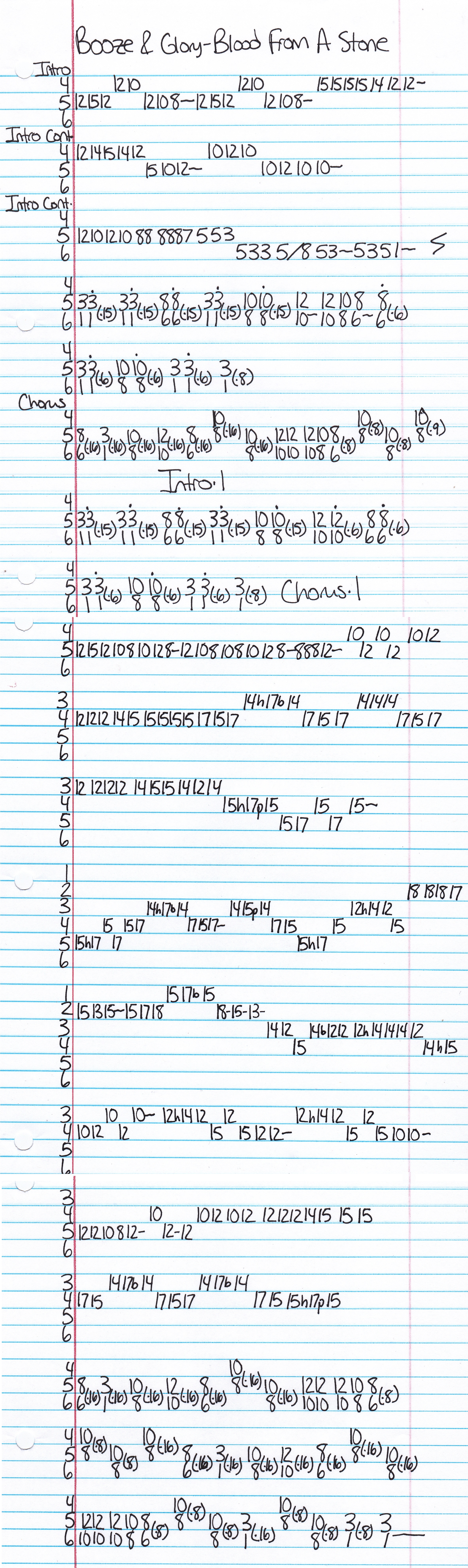 High quality guitar tab for Blood From A Stone by Booze & Glory off of the album Chapter IV. ***Complete and accurate guitar tab!***